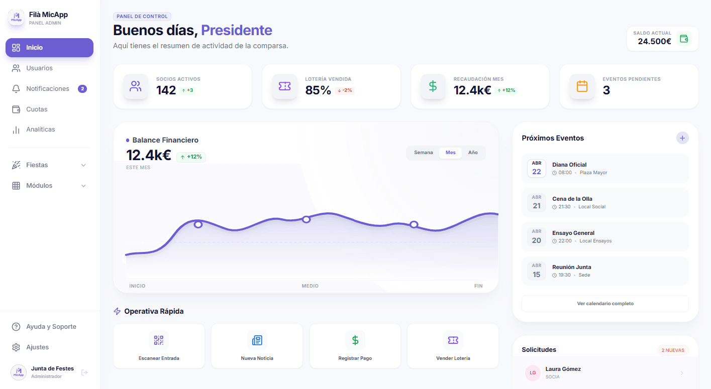 Panel de administración web para la gestión integral de la comparsa